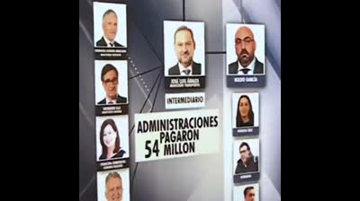 "Dime de que presumes y te diré de que careces".